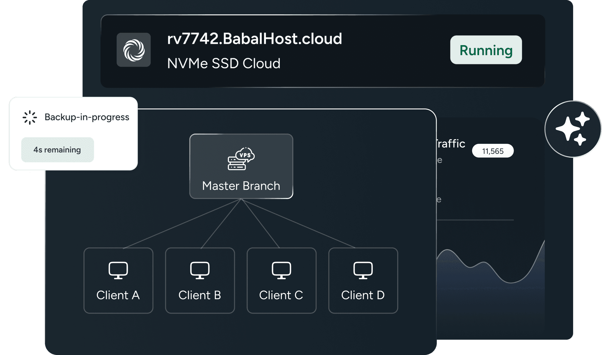 europe based vps hosting