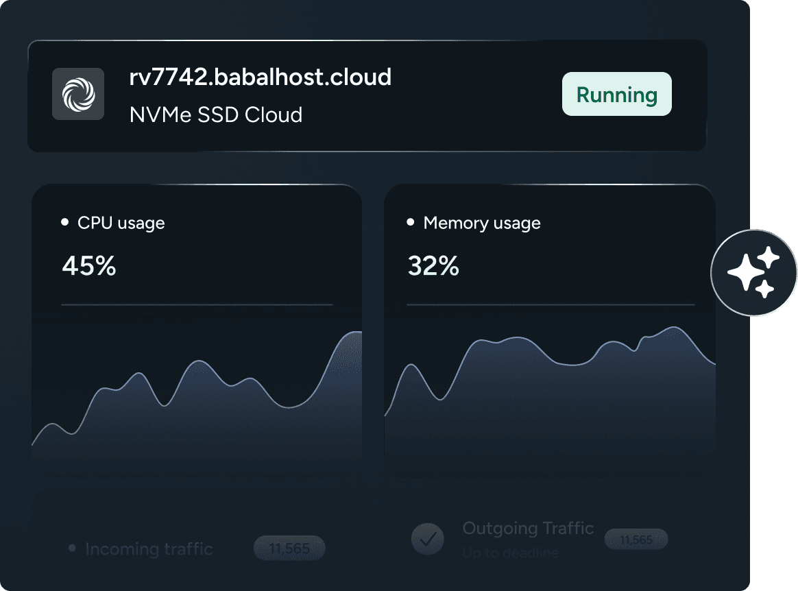 europe based vps hosting