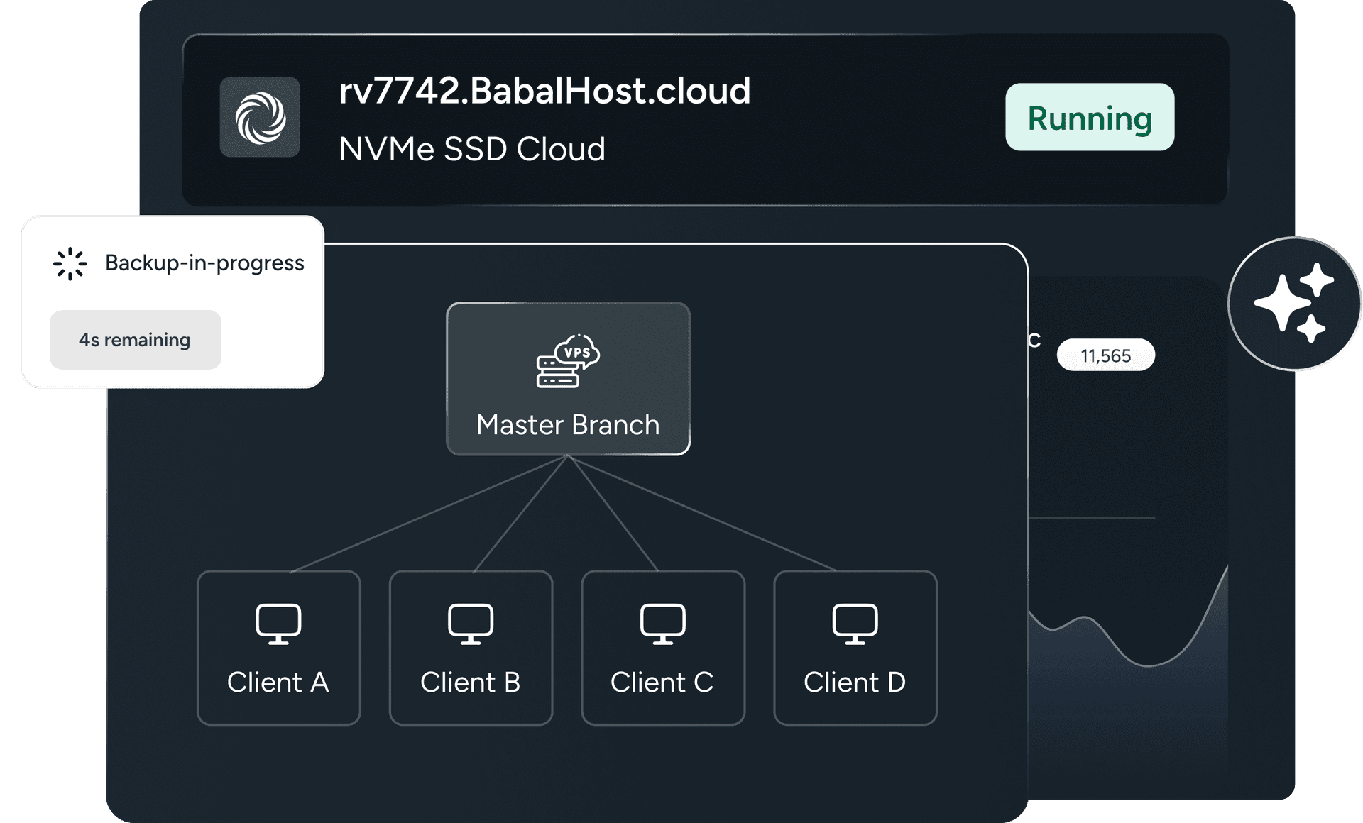 us based vps hosting