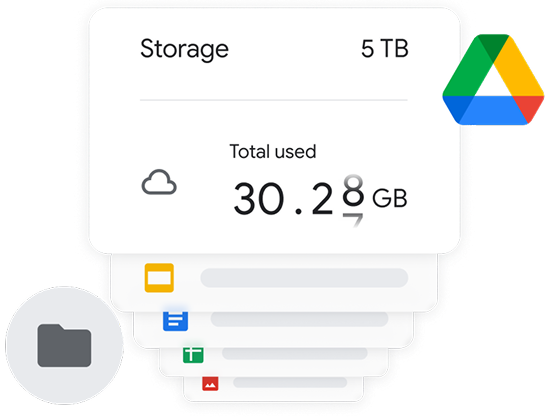 Secure cloud storage