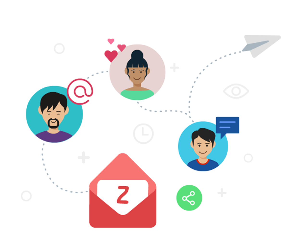 Integrated collaboration tools